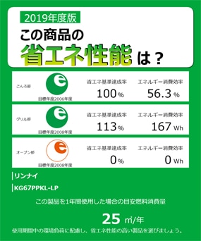 �yKG67PPKL-LP�z�ȃG�l���\